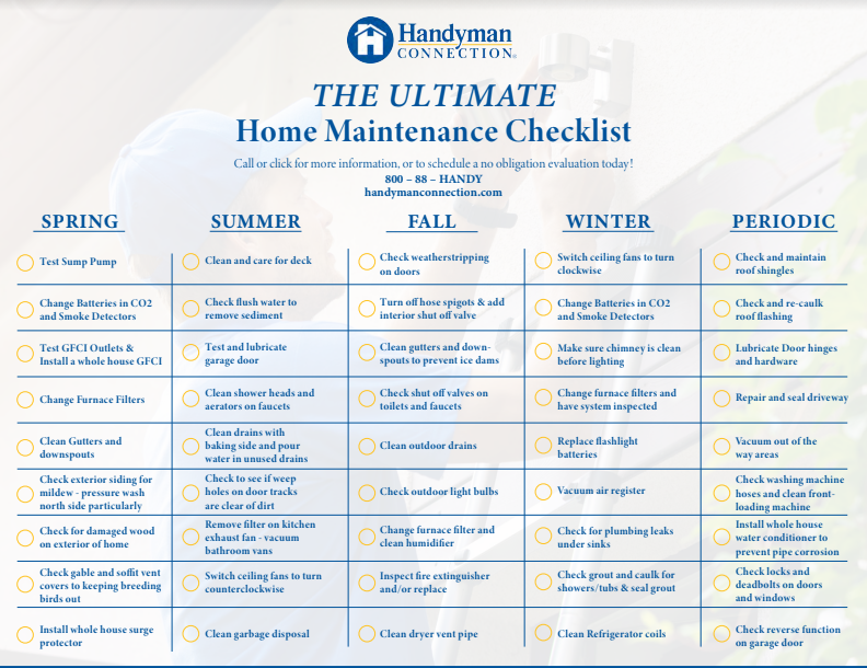 https://handymanconnection.com/wp-content/uploads/2021/05/Screenshot-2020-09-21-134202.png